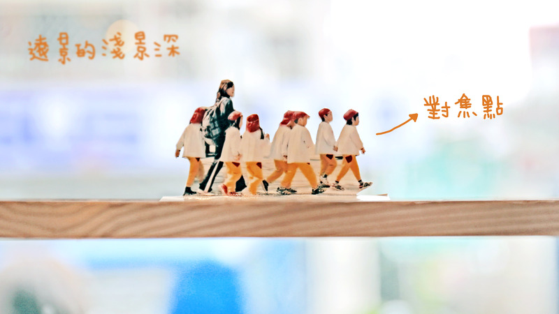 小景深