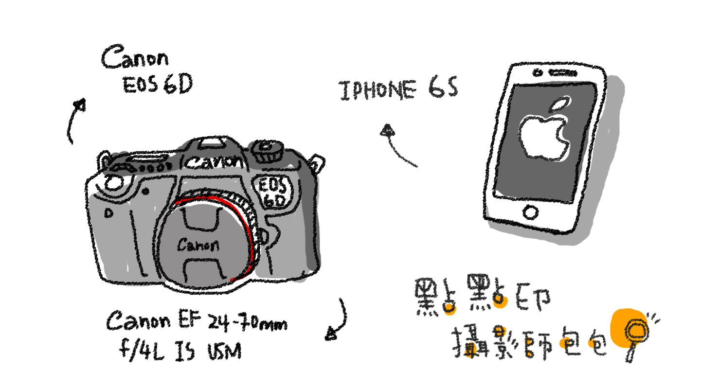 canon